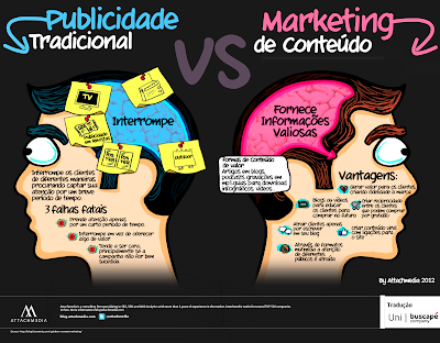Publieditorial: Disponível para agências, cinemas, editoras, TVs, produtoras...
