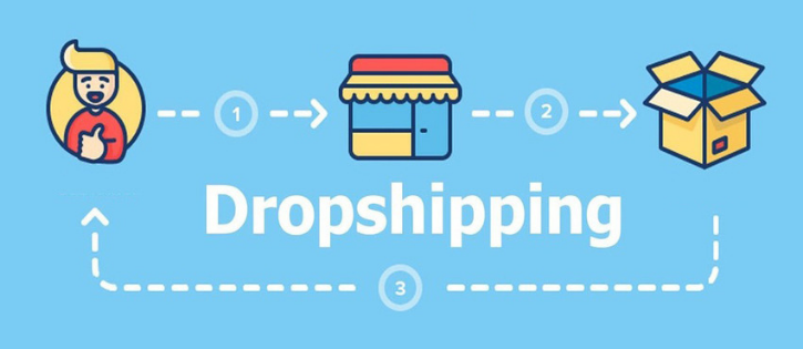 Dropshipping