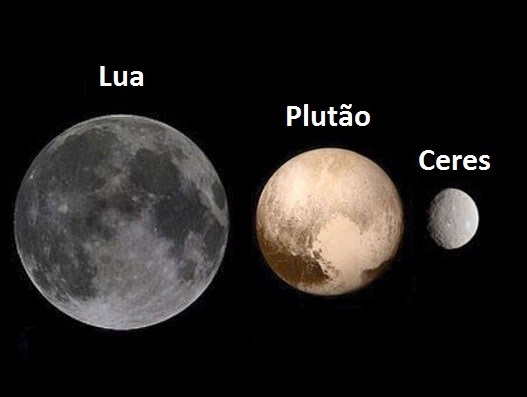 Nova pesquisa afirma que o planeta anão Ceres é um "mundo oceânico"