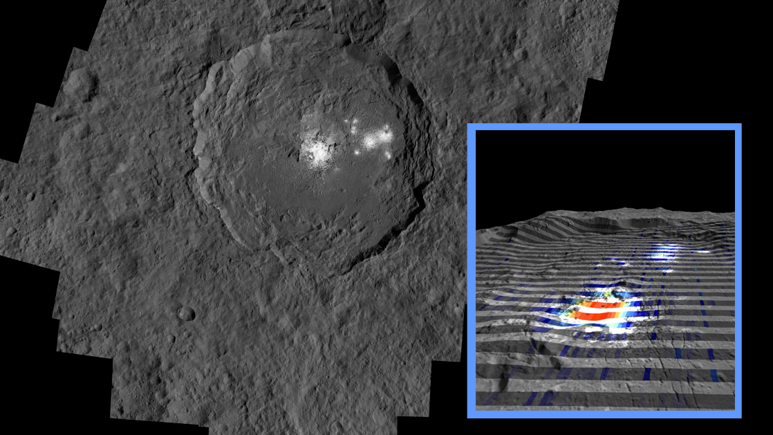 Nova pesquisa afirma que o planeta anão Ceres é um "mundo oceânico"